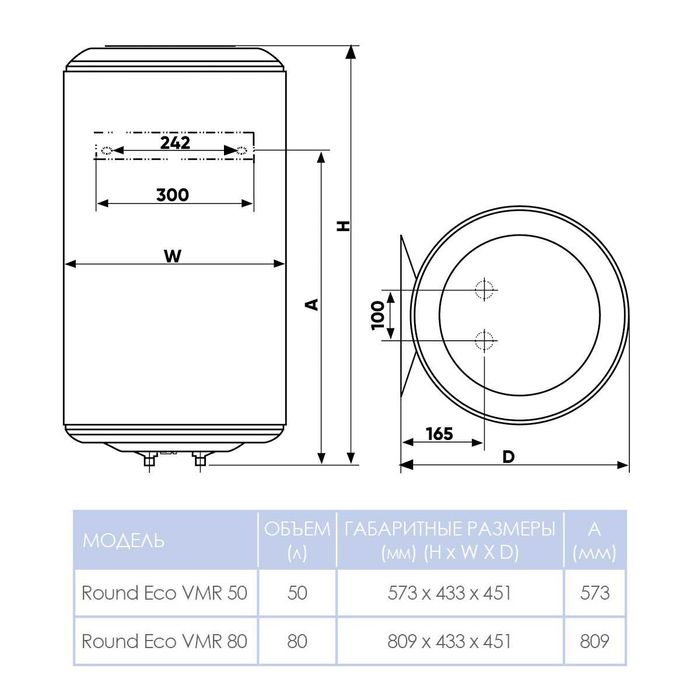 Бойлер Round 50 л., 80 л., 100, л. Гарантія 3 роки Монтаж бойлера
