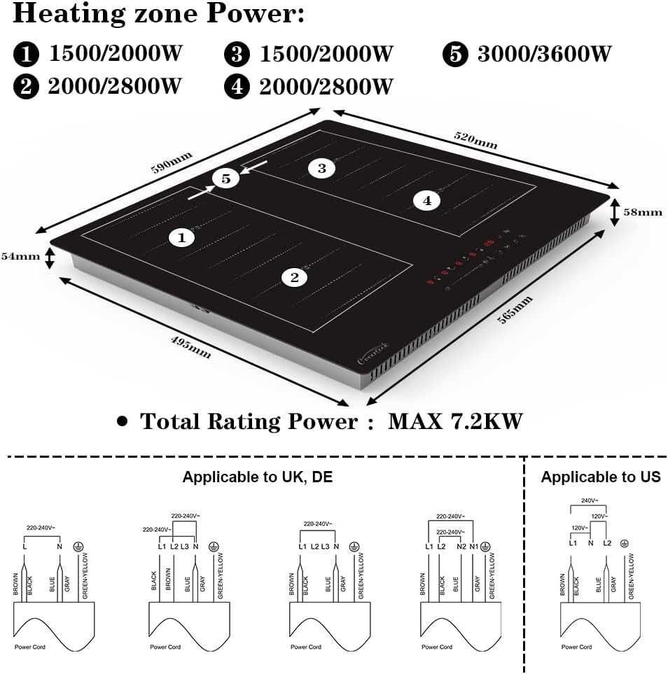 Płyta indukcyjna do zabudowy z łączeniem płyt 7200W nieużywana