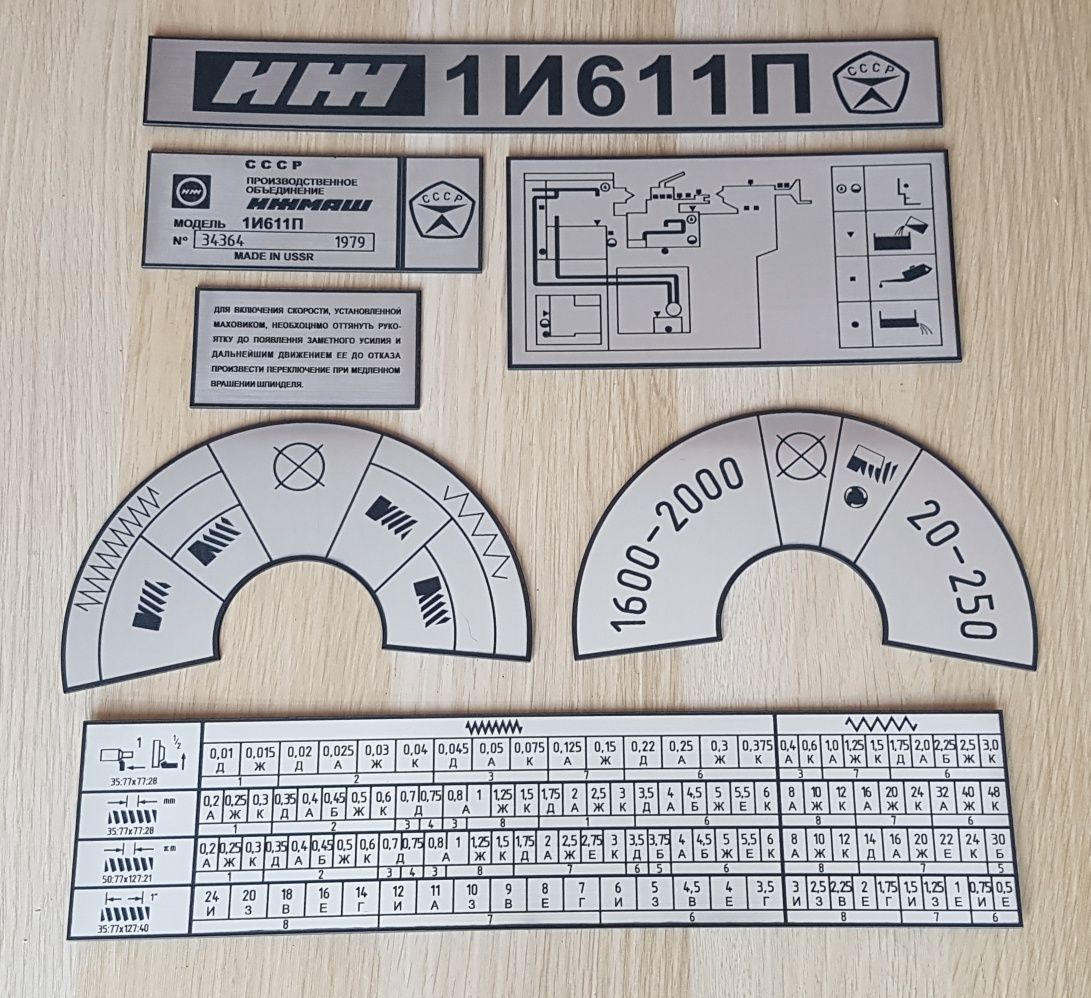 Tokarka 1N611P Tabliczka Tabliczki Tabela Gwintów