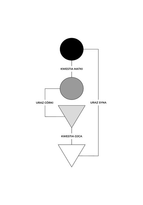 Podwójny zachwyt | Darmowy e-book