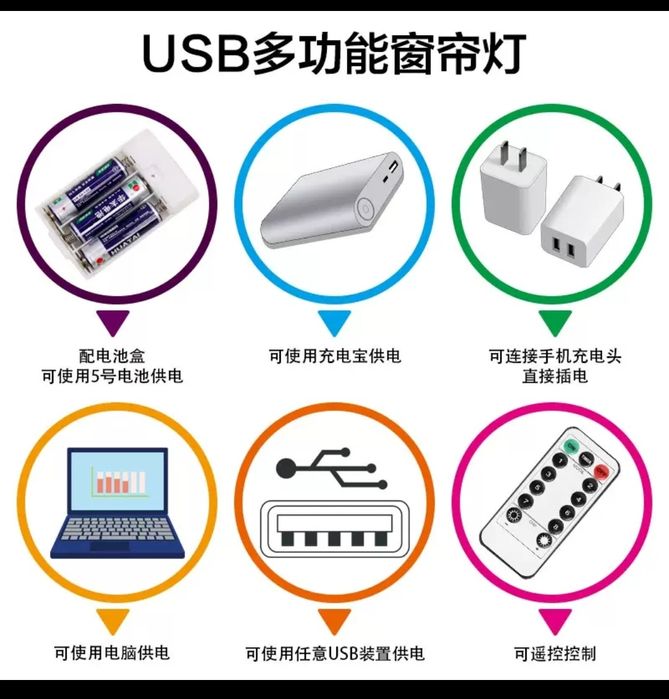 Гірлянда , штора, роса, герлянда