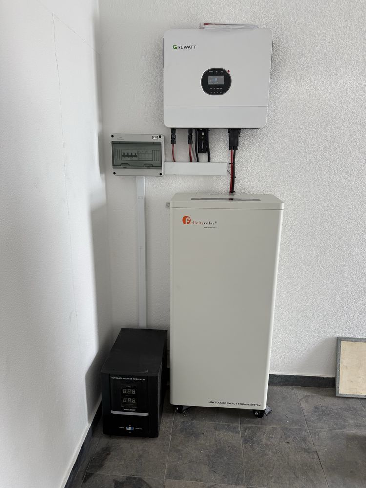 Energia solar ( Isolado da rede exterior ) E-redes