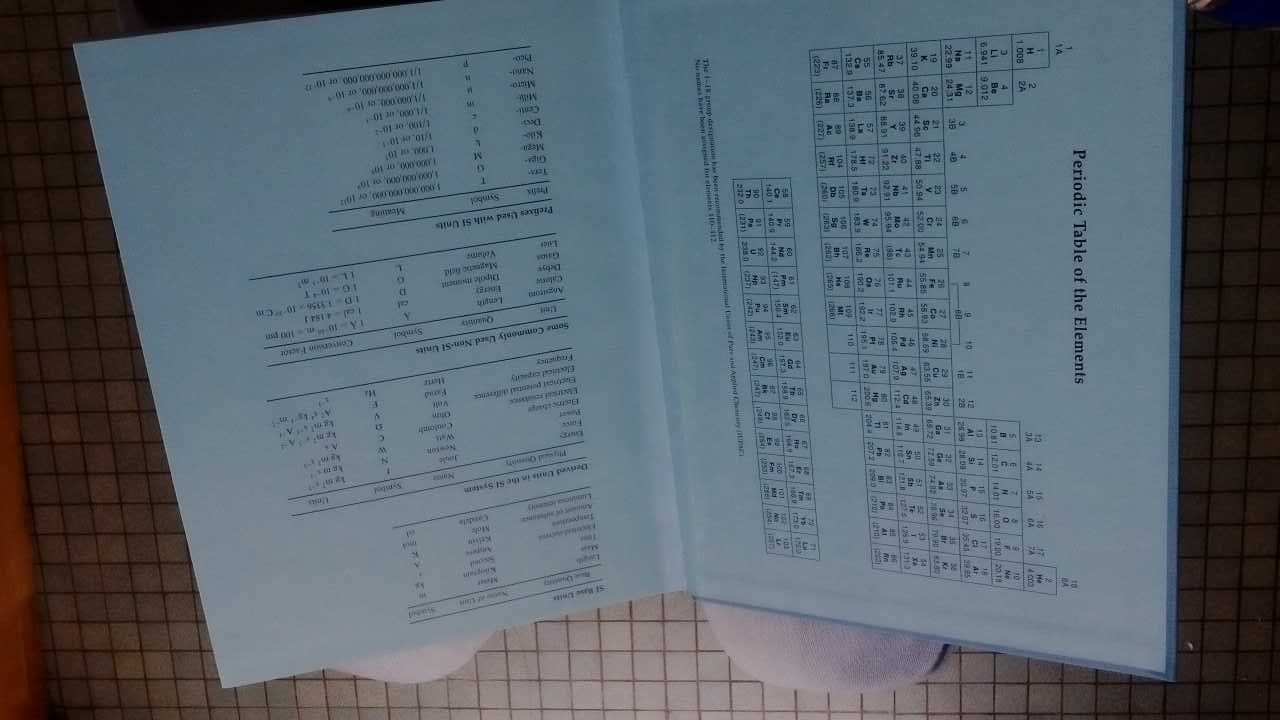 Physical Chemistry for the Chemical and Biological Sciences