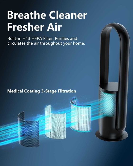 ULTTY SKJ-CR022D (Безлопатевий вентилятор + Очищувач повітря True HEPA