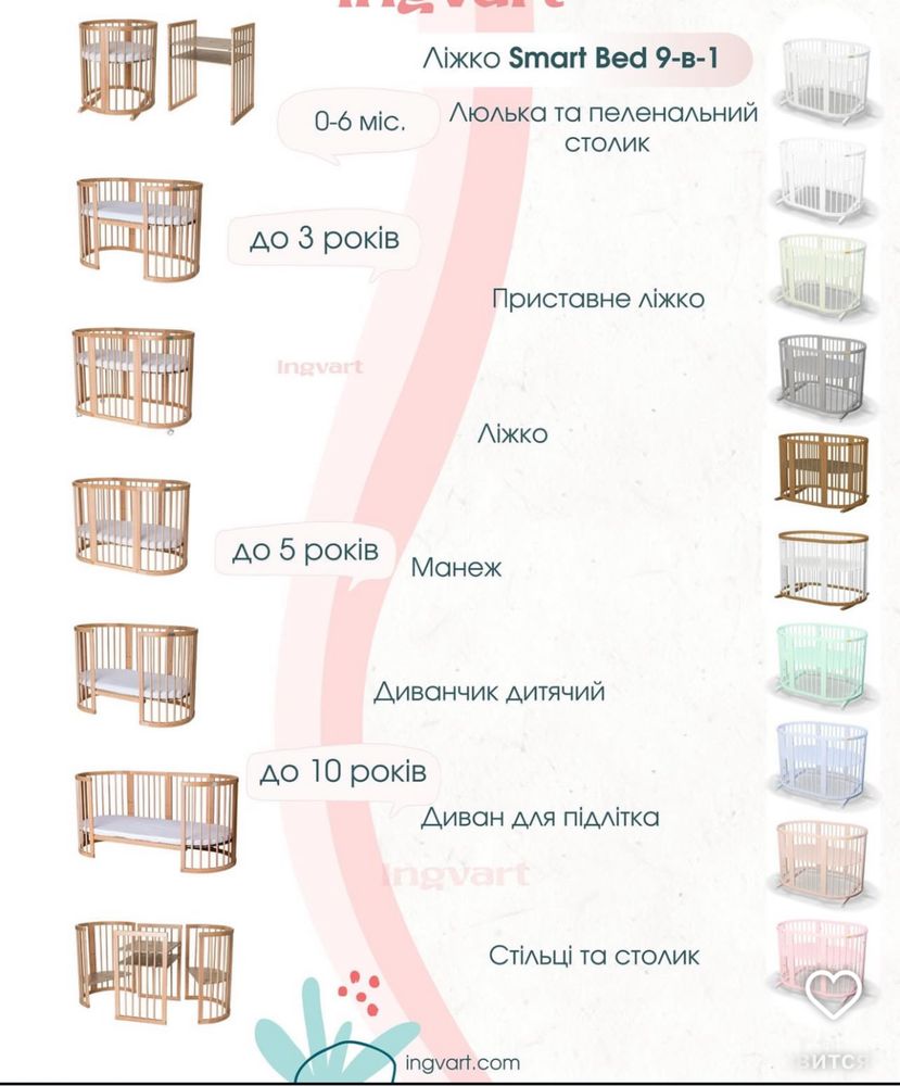 Дитяче ліжко Smart bad 9в1 молочного кольору
