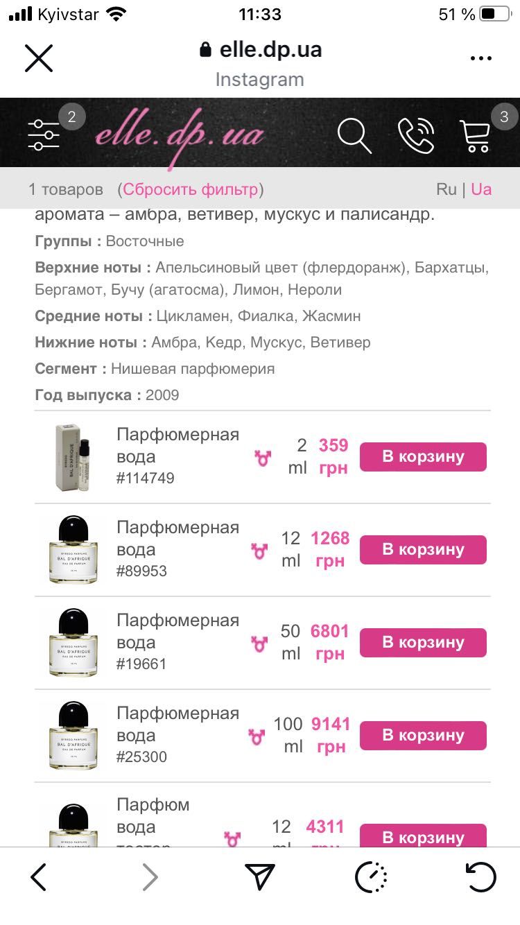 Парфюм Byredo Bal d’Afrique. Новые