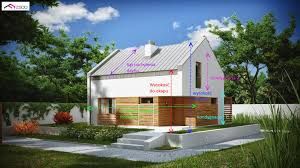 Pomogę w uzyskaniu warunków zabudowy WZ