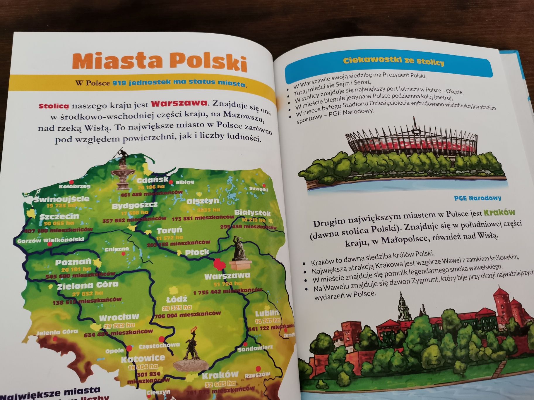 Atlas Polski dla dzieci +atlas z naklejkami