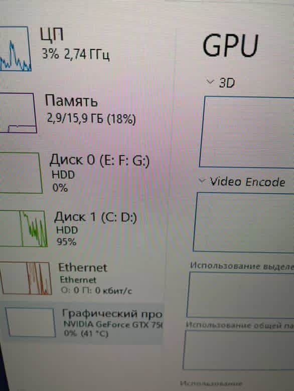 Продаю компютор, GeForce 750TI