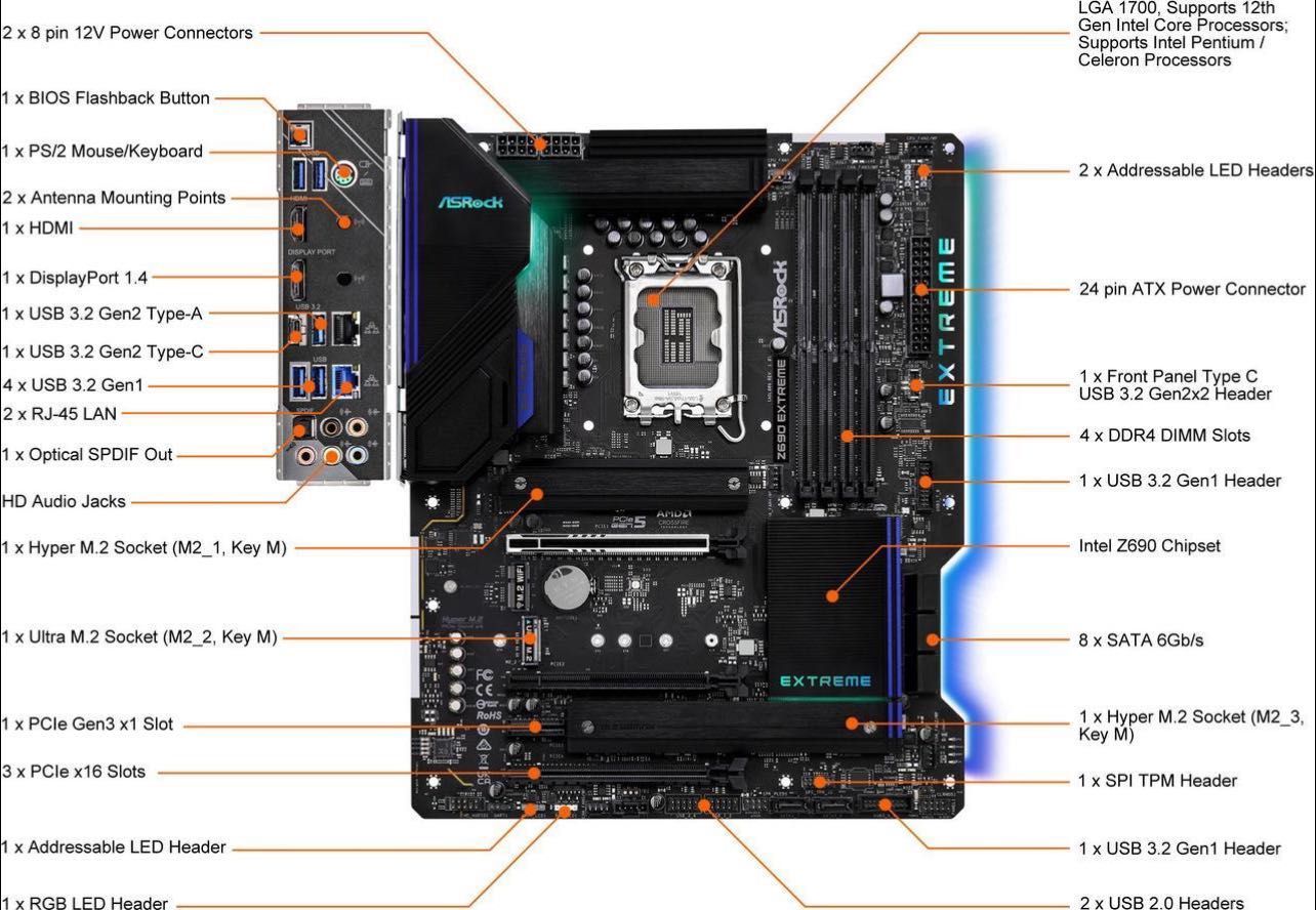 Материнка ASRock Z690 EXTREME LGA 1700 Intel Z690 DDR4