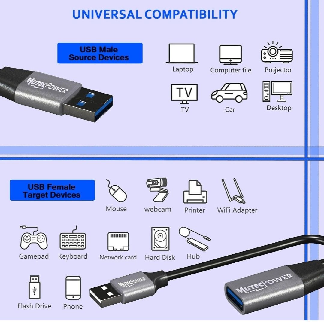 MutecPower Aktywny kabel przedłużający USB 3.0 10m wzmacniacz sygnału
