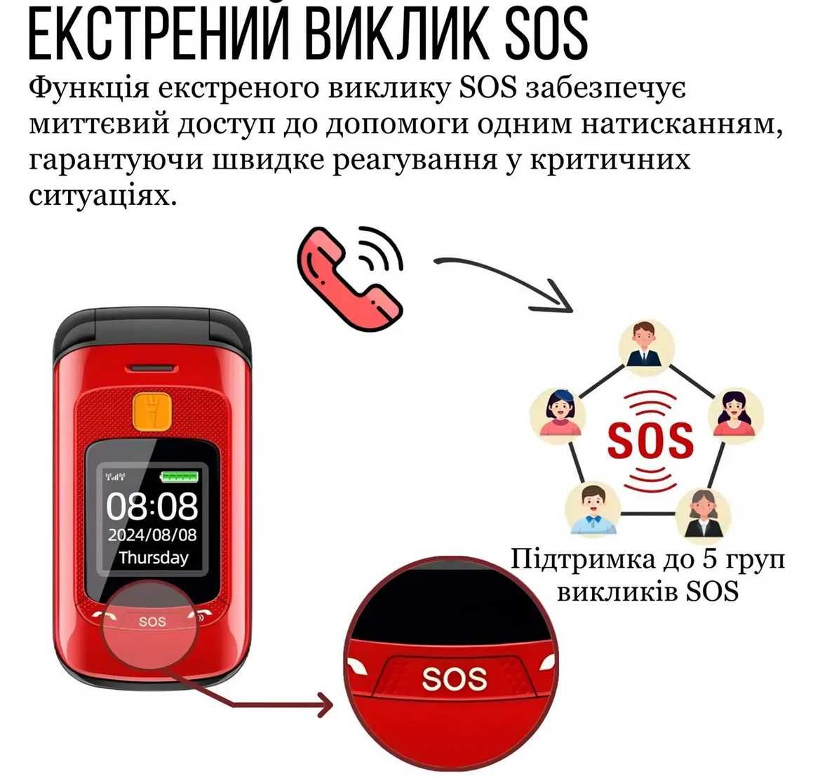 Бабушкофон раскладушка MAFAM F899, кнопка SOS, фонарик, громкий, радио