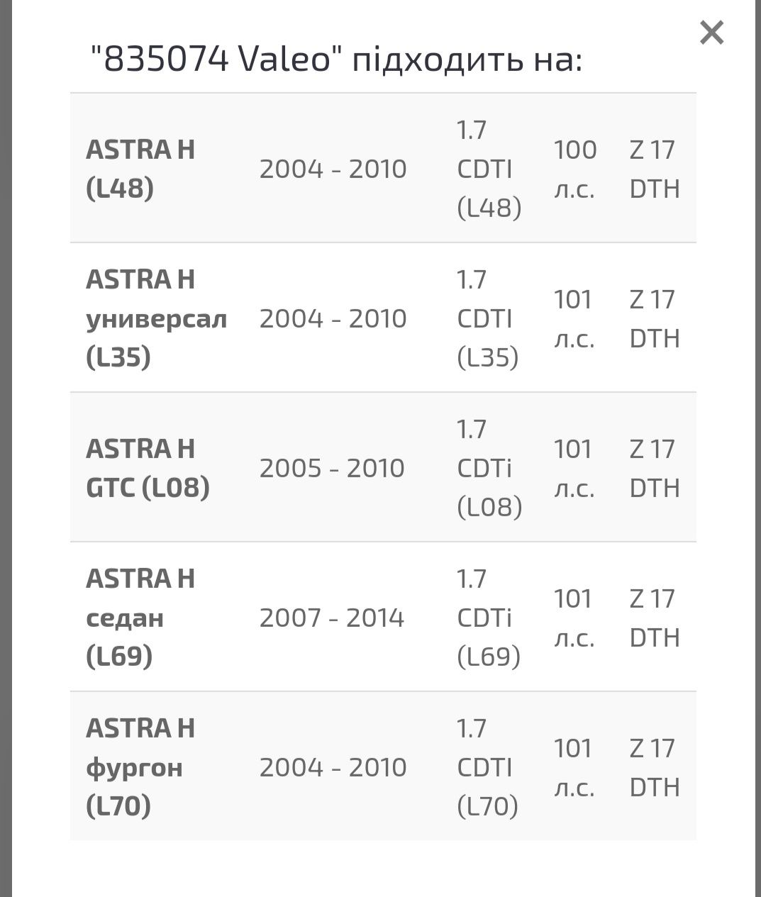 Комплект зчеплення опель  астра h 1.7 CDTI 16 V 04-11 74kw.+ маховик V