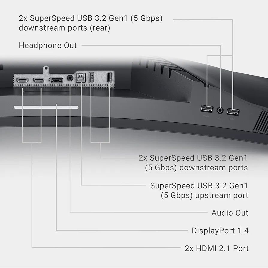 Dell 34 Curved Gaming Monitor – S3422DWG