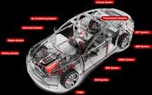 Мультимарочный сканер диагноста Thinkcar Thinktool Master онлайн связь