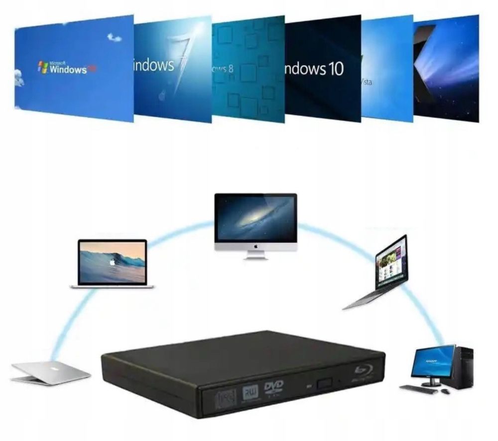 Napęd Zewnętrzny Odtwarzacz Przenośny na Płyty CD-R DVD USB do Laptopa