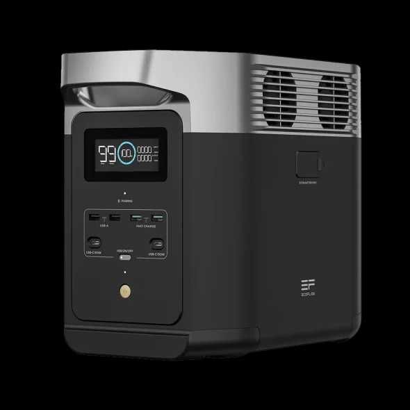 Нова зарядна станція Ecoflow Delta 2, наші резетки