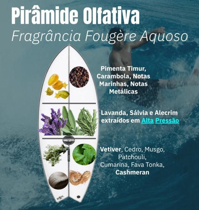 Conjunto Clash para homem