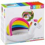 Бассейны Intex в ассортименте