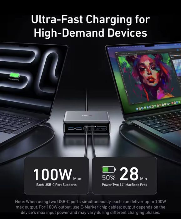 Зарядний пристрій Anker Prime Charger 200W, 6 Ports, GaN