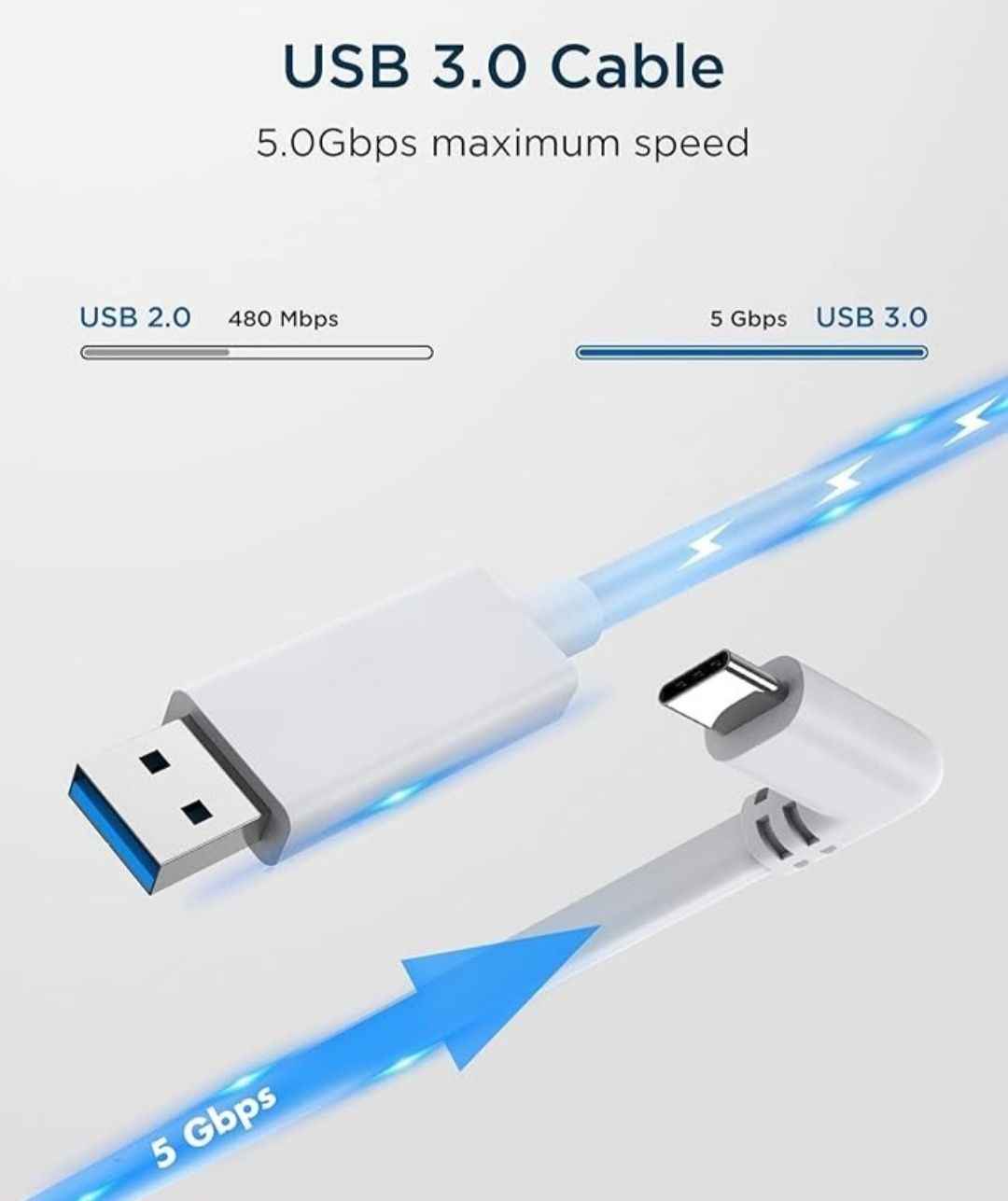 KIWI Design Link Kabel 5 Gb/s