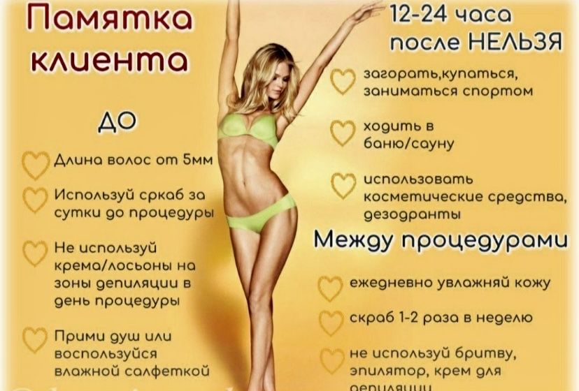 Воскова депіляція. Шугаринг. Павлоград (центр)