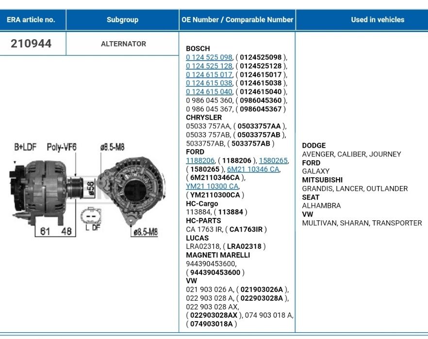 Alternador VW, Audí, etc