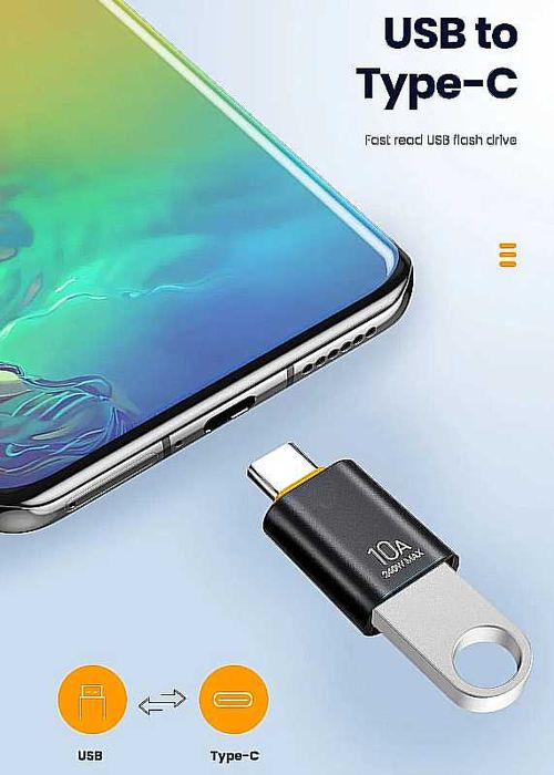 Різні перехідники (адаптери) для кабелів