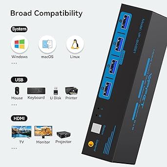 CMSTEDCD Przełącznik KVM 8K HDMI dla 2 komputerów i 2 monitorów