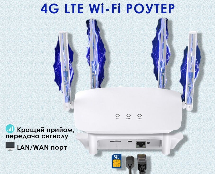 LTE роутер модем Wi-Fi 4G/3G/2G на SIM-карту DBIT N400