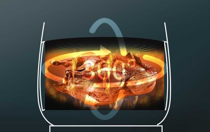 Nowa frytkownica beztłuszczowa/ air fryer/ 1500W/ 3,5L/AIGOSTAR !7629!