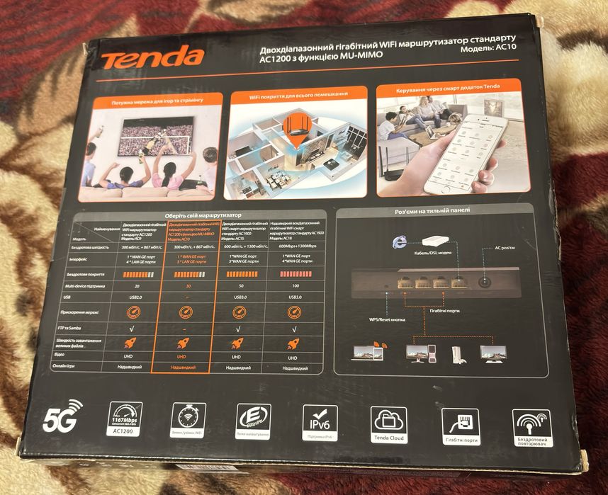 Роутер Tenda AC10 wifi5 ac1200 Двохдіапазонний 2.4Ghz, 5Ghz