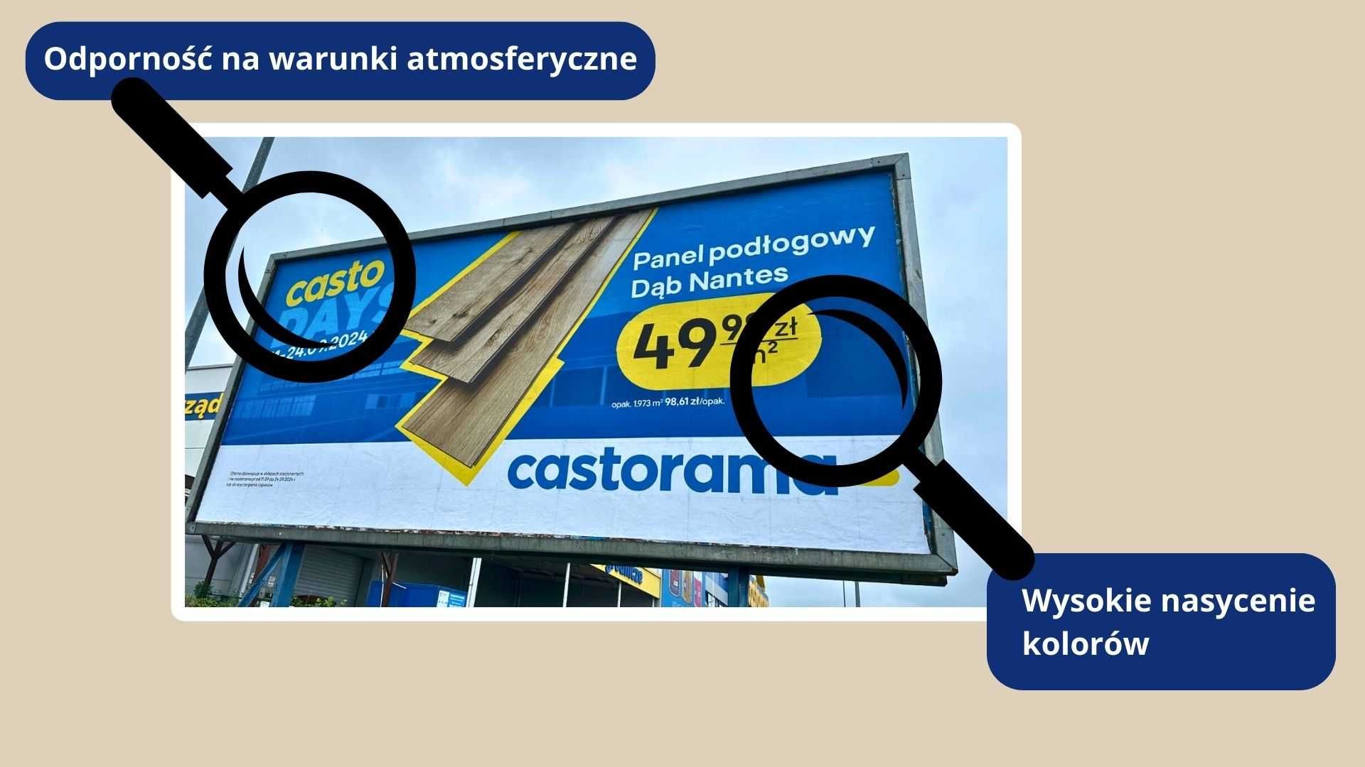 Druk billboardu, Plakat, Papier bilboardowy BlueBack, BBS
