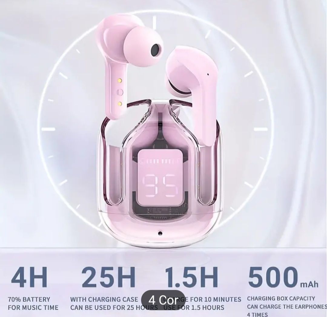 Fones de Ouvido Rosa