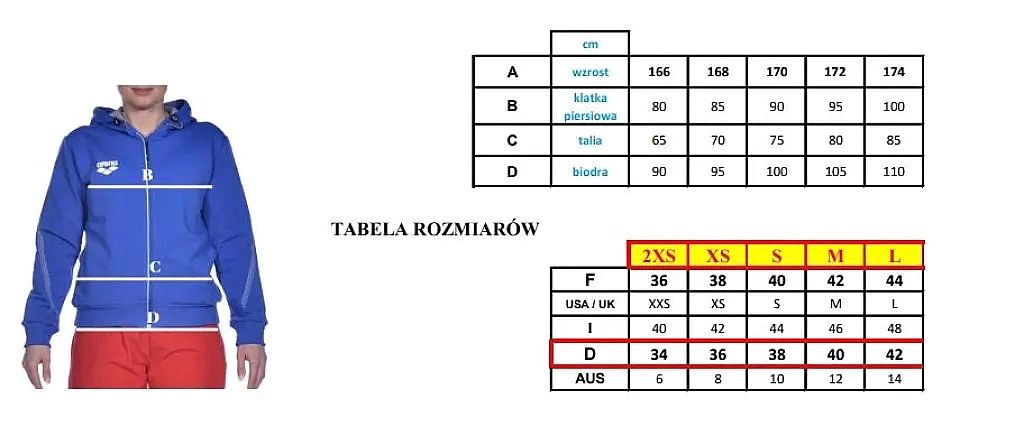 Bluza rozpinana z kapturem damska Arena R.s-38