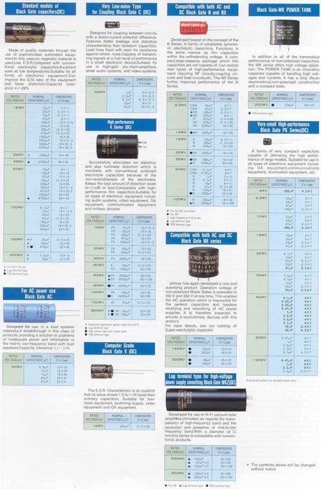 Black Gate WKZ / WK / NH/ Також конденсатори Audio Note Silver  0,1 uf