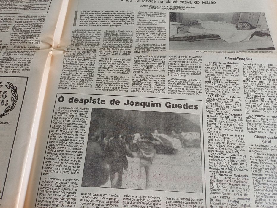 Lote de Jornais- RALLY DE PORTUGAL