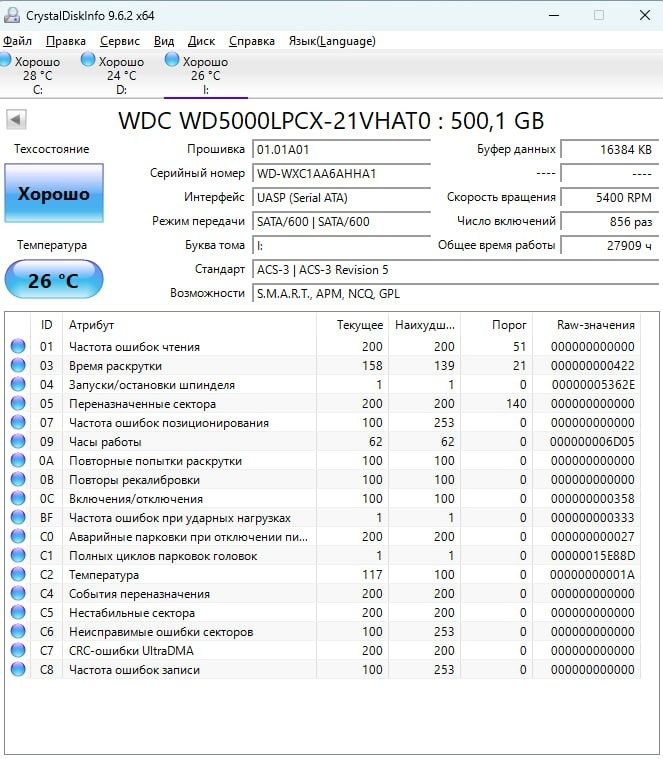 HDD 3.5" 1ТБ та HDD 2.5" 500Гб