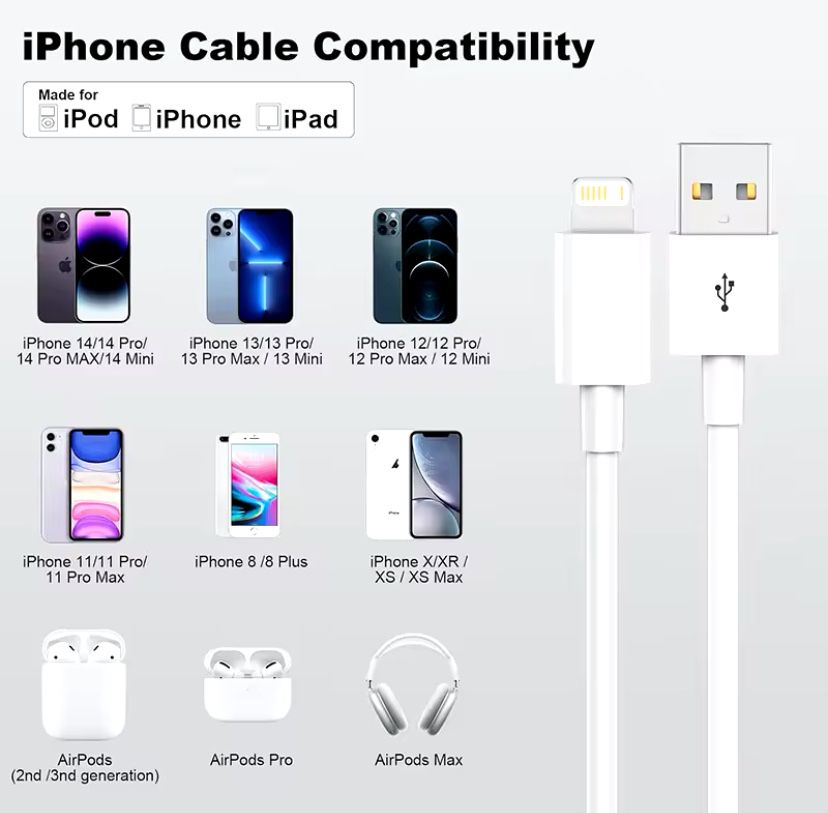 Cabo 1 m usb iphome