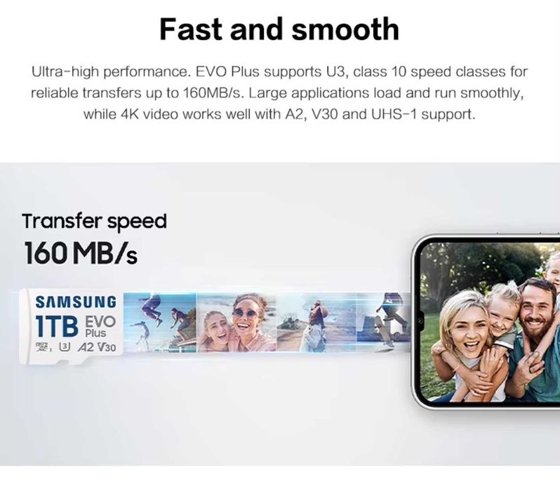 Samsung EVO Plus 64Gb / 128Gb / 256Gb / 512Gb - 160mb/s