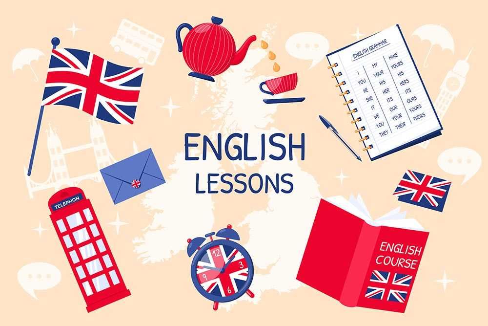 Explicações / Preparação para testes de Inglês online
