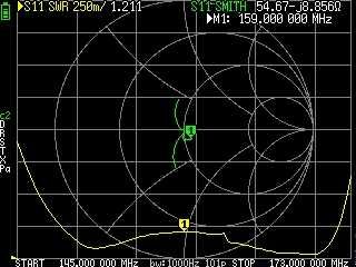 Направлена  Yagi-антена  VHF (145-173MHz)