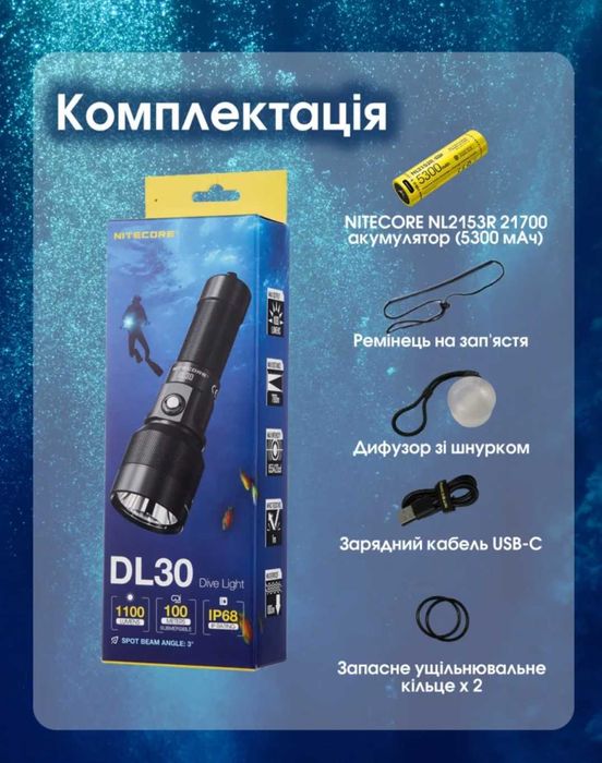 Nitecore DL30 Ліхтар для Дайвінгу, 1100 Люмен 788 Метрів (USB-C)