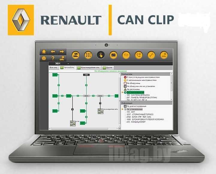 ключ карти Renault диагностика машины