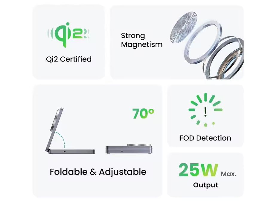 ‼️UGREEN 3 в 1 MFi Qi2 беспроводная док станция для Iphone apple watch