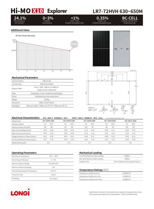 Сонячна панель Longi LR7-72HVH 645 Вт W Солнечные батареи и др панели