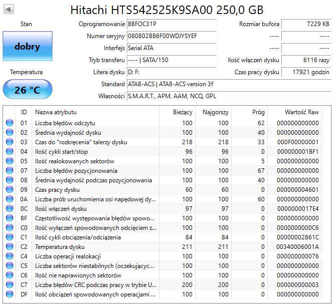 Używany dysk Hitachi HDD 250GB do laptopa