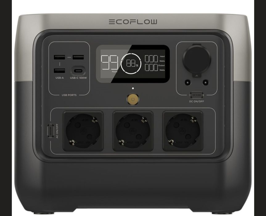 Ecoflow River 2 pro