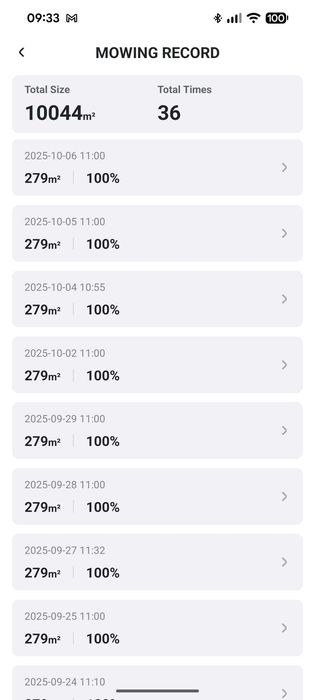 robot koszący Redkey MGC500 Kosiarka automatyczna