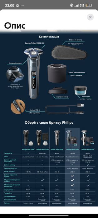 Электробритва Philips s7882/55